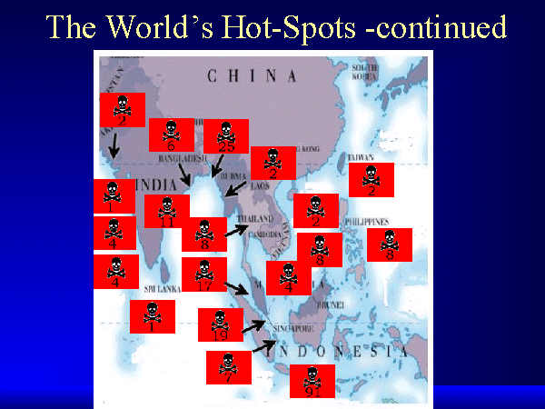 Slide 8